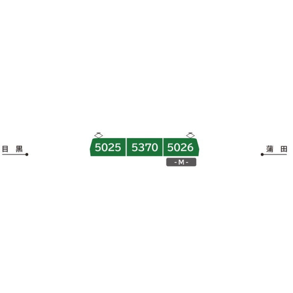 新品即納】[RWM]6051 東急電鉄旧5000系 目蒲線仕様 3両セット(動力付き) Nゲージ 鉄道模型 ポポンデッタ