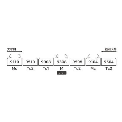 【新品即納】[RWM] 6055 西日本鉄道9000形 7両セット(動力付き) Nゲージ 鉄道模型 ポポンデッタ(20240622)
