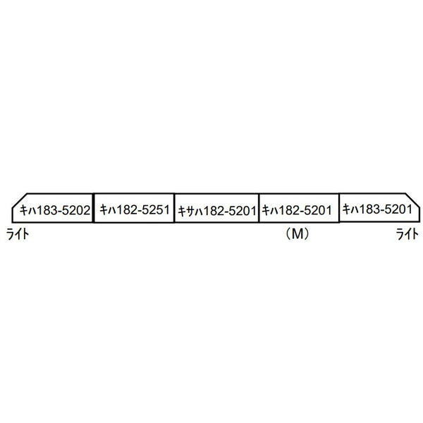 新品】【お取り寄せ】[RWM]A8252 キハ183系5200番代 ノースレインボーエクスプレス 5両セット(動力付き) Nゲージ 鉄道模型 MICRO  ACE(マイクロエース)