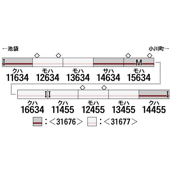 【新品即納】[RWM] 31677 東武 10030型(東上線・11634+11455編成) 増結用中間車6両セット(動力無し) Nゲージ 鉄道模型 GREENMAX(グリーンマックス) (20230131)