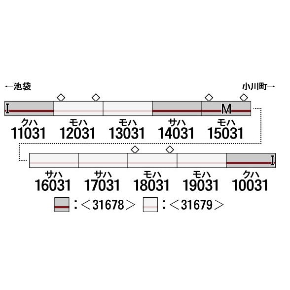 【中古即納】[RWM] 31679 東武 10030型(東上線・11031編成) 増結用中間車6両セット(動力無し) Nゲージ 鉄道模型 GREENMAX(グリーンマックス)(20230211)