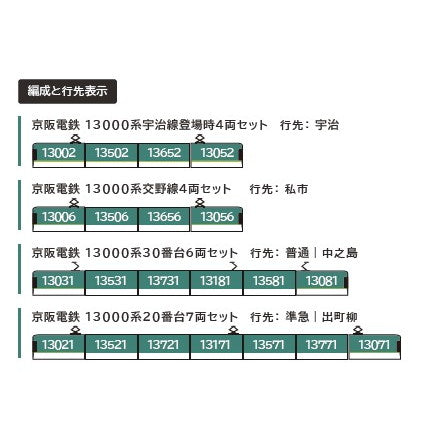 【中古即納】[RWM] 6069 京阪電鉄 13000系30番台6両セット(動力付き) Nゲージ 鉄道模型 ポポンデッタ(20240720)