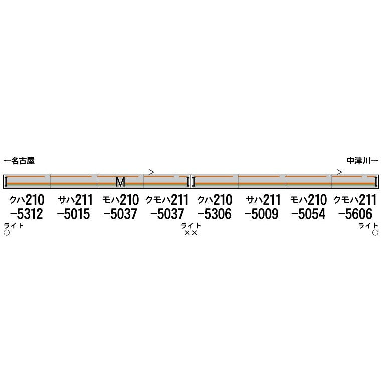 【新品即納】[RWM] 31763 JR211系5000番台(神領車両区K11+K17編成) 8両編成セット(動力付き) Nゲージ 鉄道模型 GREENMAX(グリーンマックス) (20231029)