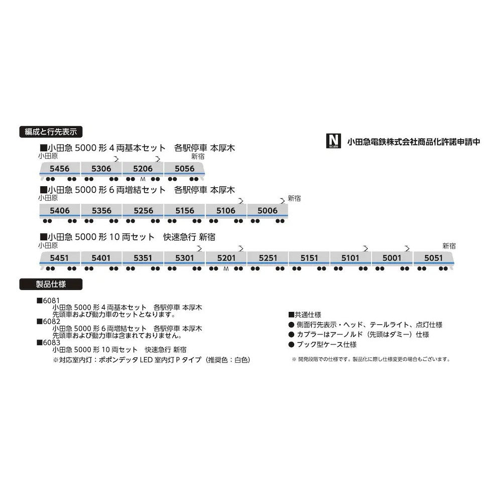 【新品即納】[RWM] 6081 小田急5000形4両基本セット(動力付き) Nゲージ 鉄道模型 ポポンデッタ(20250809)