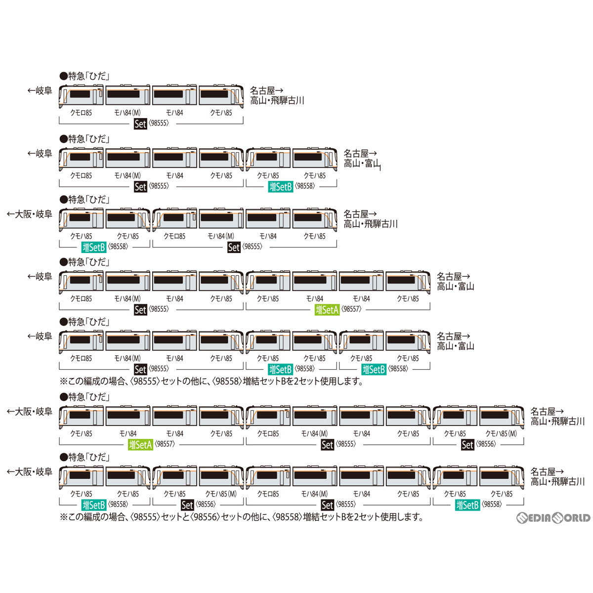 【予約安心出荷】[RWM]98555 JR HC85系ハイブリッド車(ひだ)セット(4両)(動力付き) Nゲージ 鉄道模型 TOMIX(トミックス)(2024年8月)