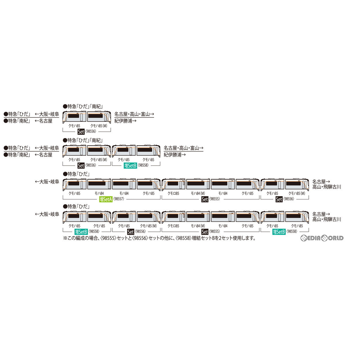 【新品】【お取り寄せ】[RWM] 98556 JR HC85系ハイブリッド車(南紀) セット(2両) (動力付き) Nゲージ 鉄道模型 TOMIX(トミックス) (20240831)