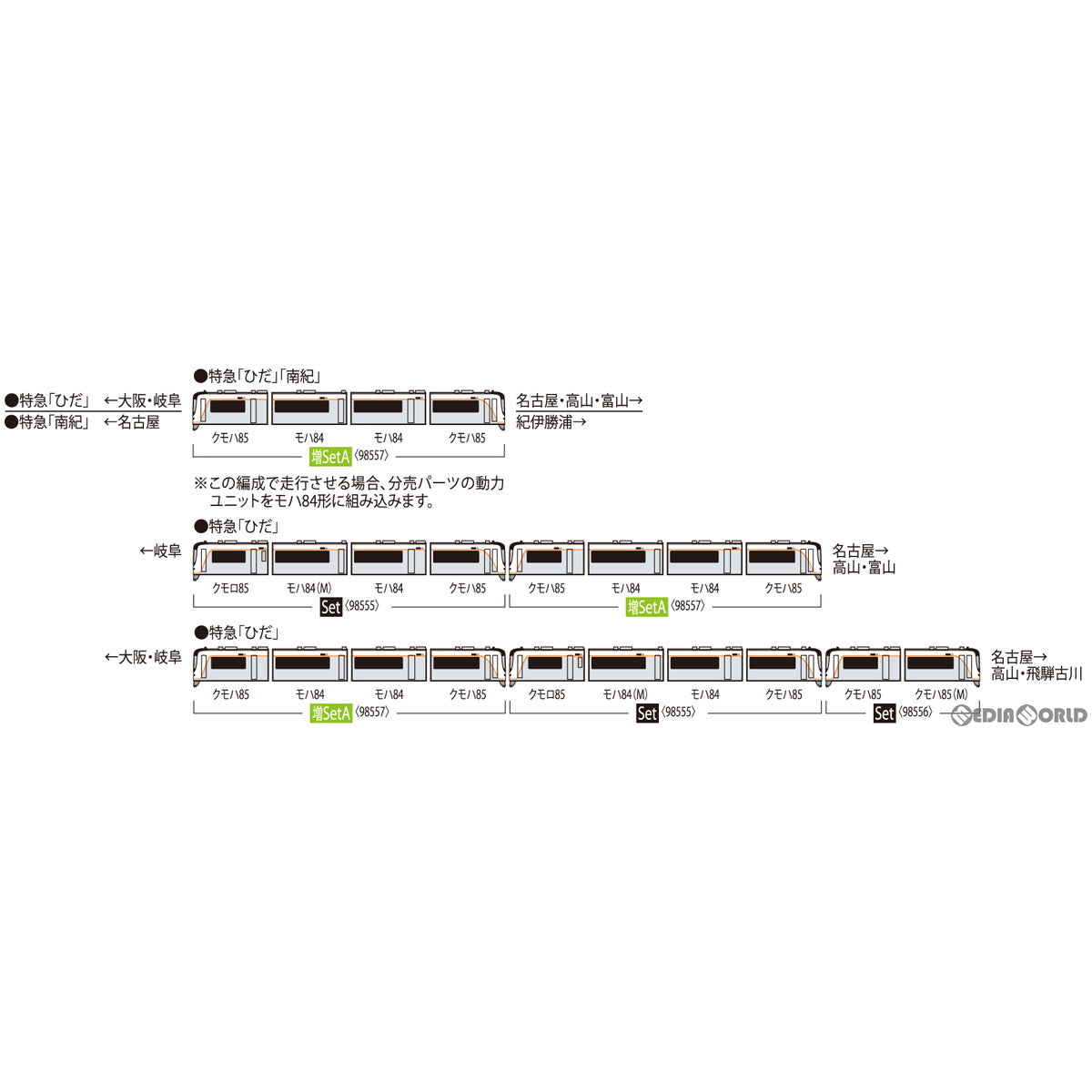 【新品即納】[RWM] 98557 JR HC85系ハイブリッド車増結セットA(4両) (動力無し) Nゲージ 鉄道模型 TOMIX(トミックス) (20240831)