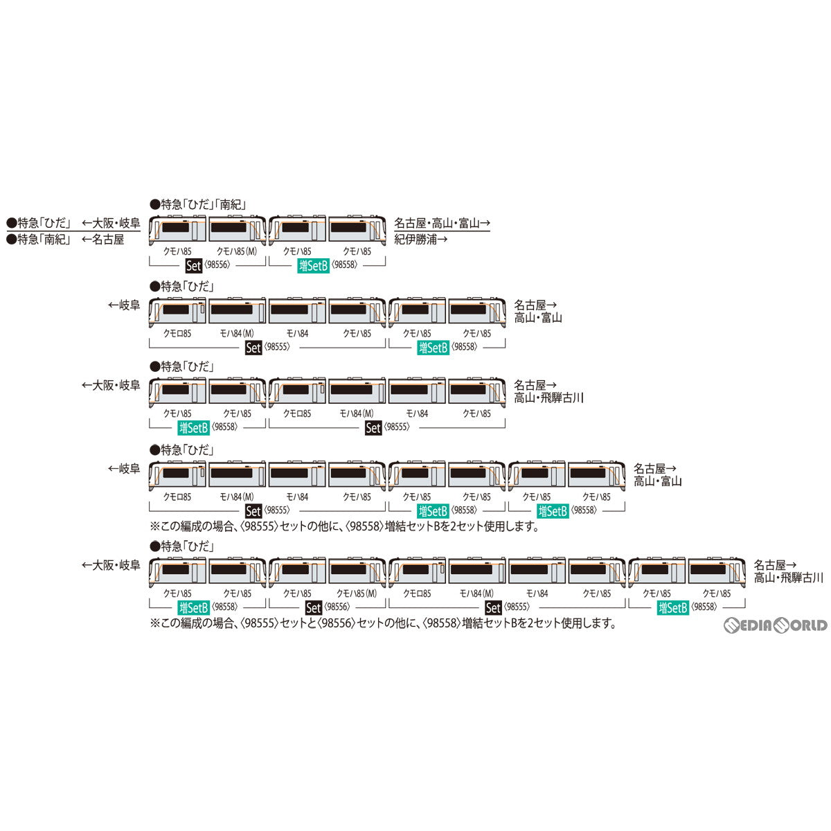 【予約安心出荷】[RWM]98558 JR HC85系ハイブリッド車増結セットB(2両)(動力無し) Nゲージ 鉄道模型 TOMIX(トミックス)(2024年8月)