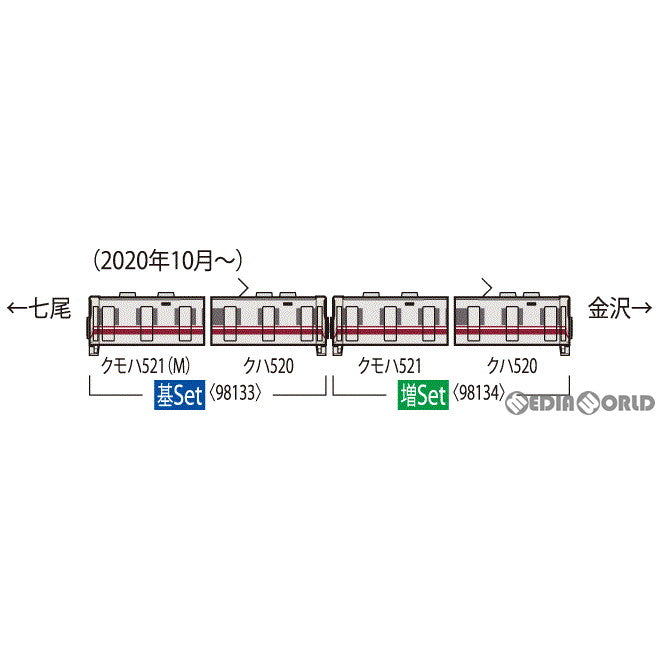 【新品】【お取り寄せ】[RWM] 98134 JR 521-100系近郊電車(七尾線)増結セット(2両)(動力無し) Nゲージ 鉄道模型 TOMIX(トミックス)(20240831)