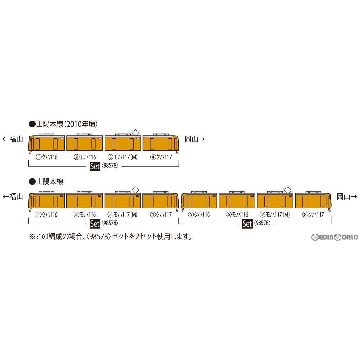 【新品】【お取り寄せ】[RWM] 98578 JR 117-0系近郊電車(岡山電車区・黄色) セット(4両) (動力付き) Nゲージ 鉄道模型 TOMIX(トミックス) (20240629)
