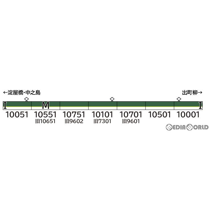 【新品即納】[RWM] 31899 京阪10000系(10001編成) 7両編成セット(動力付き) Nゲージ 鉄道模型 GREENMAX(グリーンマックス) (20240831)