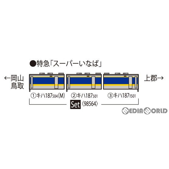 【予約安心出荷】[RWM]98564 JR キハ187 500系特急ディーゼルカー(スーパーいなば)セット(3両)(動力付き) Nゲージ 鉄道模型 TOMIX(トミックス)(2024年4月)