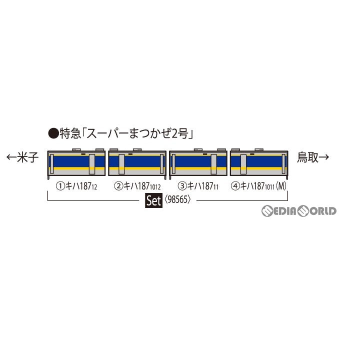 【予約安心出荷】[RWM]98565 JR キハ187 10系特急ディーゼルカー(スーパーまつかぜ2号)セット(4両)(動力付き) Nゲージ 鉄道模型 TOMIX(トミックス)(2024年4月)
