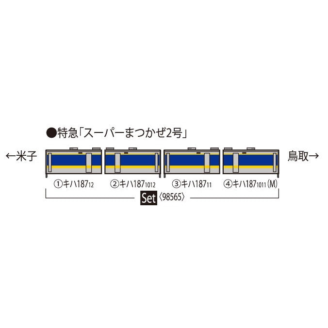【新品】【お取り寄せ】[RWM] 98565 JR キハ187 10系特急ディーゼルカー(スーパーまつかぜ2号) セット(4両) (動力付き) Nゲージ 鉄道模型 TOMIX(トミックス) (20240615)