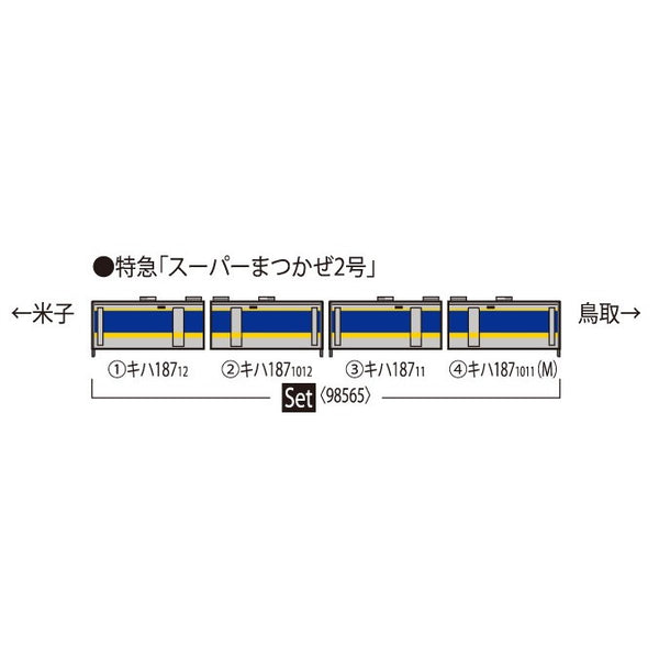 【予約安心出荷】[RWM]98565 JR キハ187 10系特急ディーゼルカー