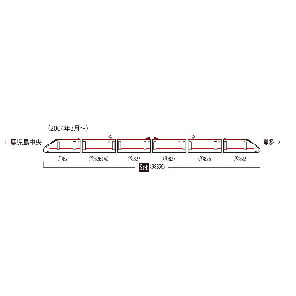 【中古即納】[RWM] 98856 九州新幹線800-0系セット(6両)(動力付き) Nゲージ 鉄道模型 TOMIX(トミックス)(20240525)