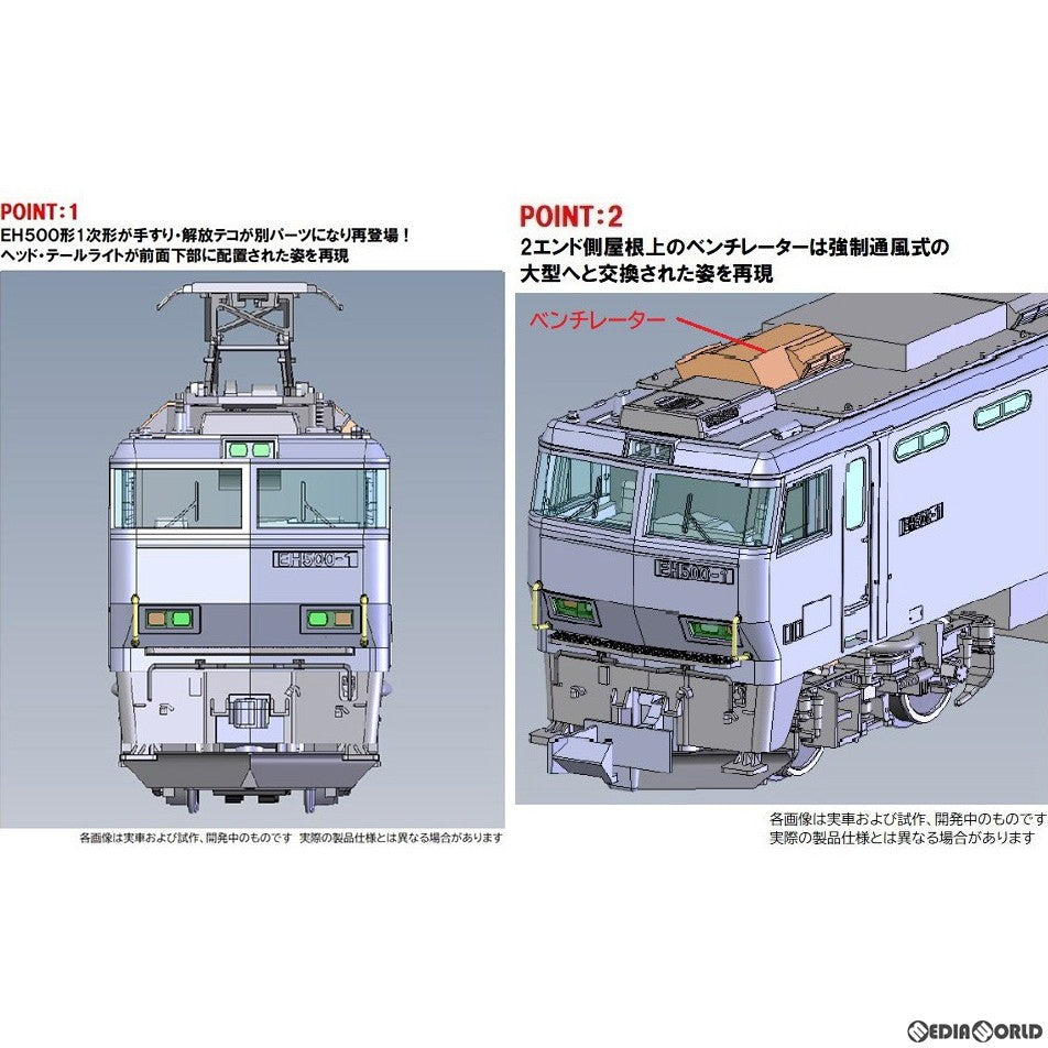 【新品】【お取り寄せ】[RWM] 7186 JR EH500形電気機関車(1次形)(動力付き) Nゲージ 鉄道模型 TOMIX(トミックス)(20240622)