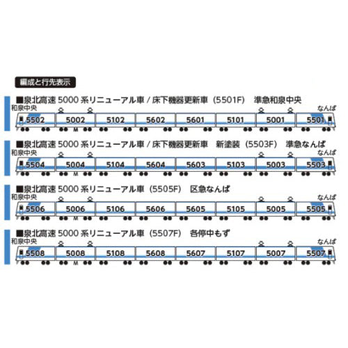 【新品即納】[RWM] 6089 泉北高速5000系 リニューアル車/床下機器更新車 新塗装(5503F) 8両セット(動力付き) Nゲージ 鉄道模型 ポポンデッタ(20250330)