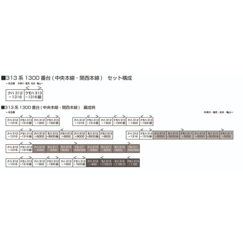 【新品】【お取り寄せ】[RWM] 10-1932 313系1300番台(中央本線・関西本線) 2両セット(動力付き) Nゲージ 鉄道模型 KATO(カトー)(20250117)