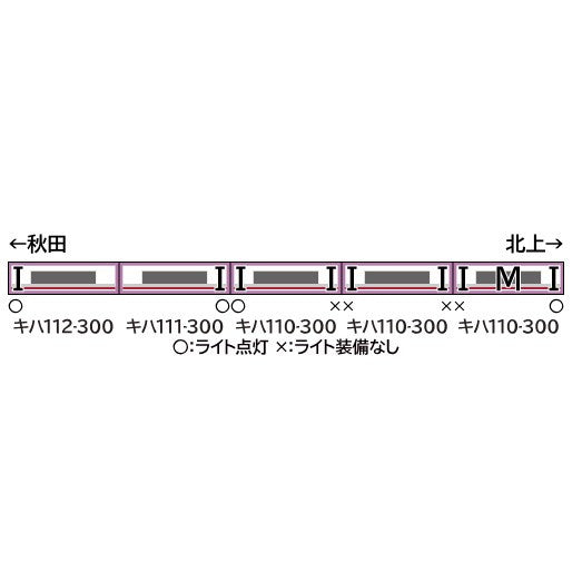 【新品即納】[RWM] 50780 JRキハ110形・111/112形(300番代・秋田リレー号・車番選択式) 5両編成セット(動力付き) Nゲージ 鉄道模型 GREENMAX(グリーンマックス)(20241211)