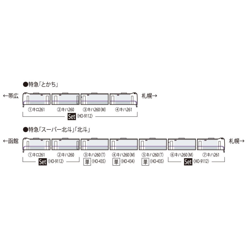【新品即納】[RWM] HO-434 JRディーゼルカー キハ260-1300形(新塗装)(M)(動力付き) HOゲージ 鉄道模型 TOMIX(トミックス)(20250301)