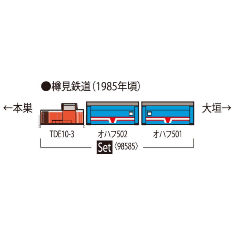 【新品即納】[RWM] 98585 樽見鉄道 客車列車(TDE10-3・オハフ500形・樽見鉄道色)セット(3両)(動力付き) Nゲージ 鉄道模型 TOMIX(トミックス)(2025年3月)