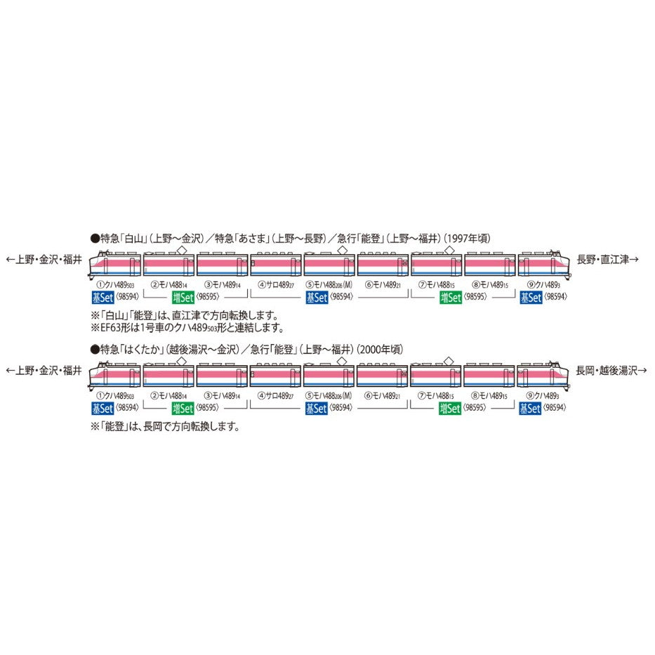 【中古即納】[RWM] 98595 JR 489系特急電車(金沢運転所・H03編成・白山)増結セット(4両)(動力無し) Nゲージ 鉄道模型 TOMIX(トミックス)(20250301)