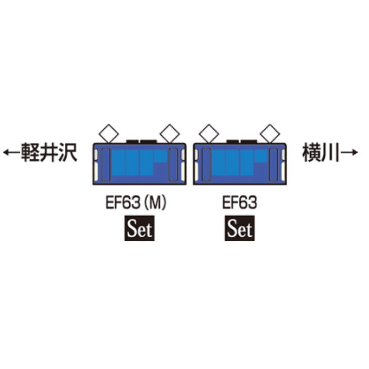 【新品即納】[RWM] 98151 JR EF63形電気機関車(3次形・青色)セット(2両)(動力付き) Nゲージ 鉄道模型 TOMIX(トミックス)(20250301)