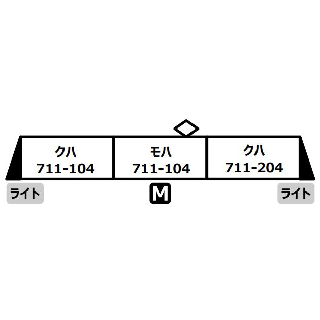 【中古即納】[RWM] A7341 711系100・200番代 新塗装 冷房改造車 下枠交差パンタ 3両セット(動力付き) Nゲージ 鉄道模型 MICRO ACE(マイクロエース)(20250209)
