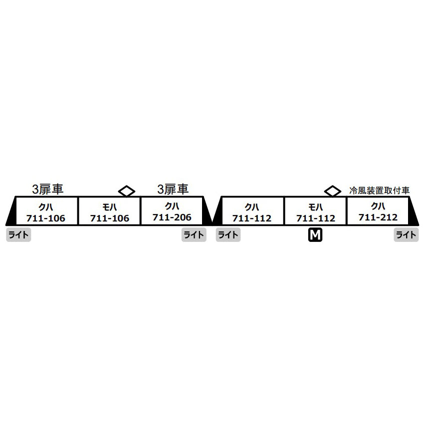 【新品即納】[RWM] A7342 711系100・200番代 新塗装 3扉改造車+冷風装置取付車 下枠交差パンタ 6両セット(動力付き) Nゲージ 鉄道模型 MICRO ACE(マイクロエース)(20250209)