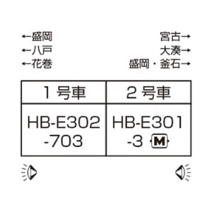 【新品】【お取り寄せ】[RWM] 10-1917 HB-E300系「ひなび」 2両セット(動力付き) Nゲージ 鉄道模型 KATO(カトー)(20250130)