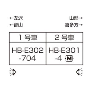 【新品】【お取り寄せ】[RWM] 10-1918 HB-E300系「SATONO」 2両セット(動力付き) Nゲージ 鉄道模型 KATO(カトー)(20250130)