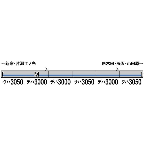 【新品即納】[RWM] 31962 小田急3000形5～7次車(インペリアルブルー帯・車番選択式) 6両編成セット(動力付き) Nゲージ 鉄道模型 GREENMAX(グリーンマックス)(20250116)