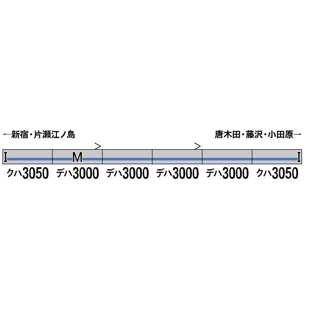 【新品即納】[RWM] 31963 小田急3000形2次車(インペリアルブルー帯・車番選択式) 6両編成セット(動力付き) Nゲージ 鉄道模型 GREENMAX(グリーンマックス)(20250116)