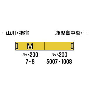 【新品即納】[RWM] 31964 JR九州キハ200形(なのはな・クロスシート車・車番選択式) 基本2両編成セット(動力付き) Nゲージ 鉄道模型 GREENMAX(グリーンマックス)(20250131)