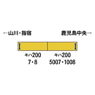 【新品即納】[RWM] 31965 JR九州キハ200形(なのはな・クロスシート車・車番選択式) 増結2両編成セット(動力無し) Nゲージ 鉄道模型 GREENMAX(グリーンマックス)(20250131)