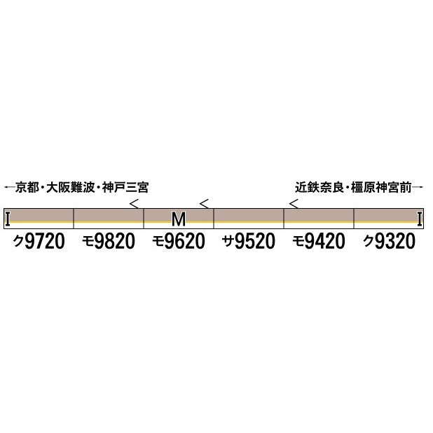 【新品即納】[RWM] 31966 近鉄9820系(京都・奈良線) 6両編成セット(動力付き) Nゲージ 鉄道模型 GREENMAX(グリーンマックス)(20241227)