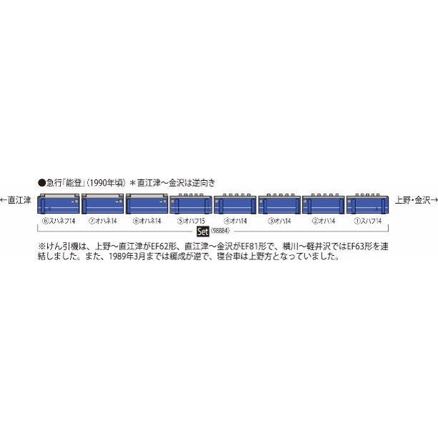 【中古即納】[RWM] 98884 JR 14系客車(能登)セット(8両)(動力無し) Nゲージ 鉄道模型 TOMIX(トミックス)(20250329)