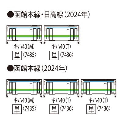 【中古即納】[RWM] 7435 JRディーゼルカー キハ40-1700形(M)(動力付き) Nゲージ 鉄道模型 TOMIX(トミックス)(20250329)