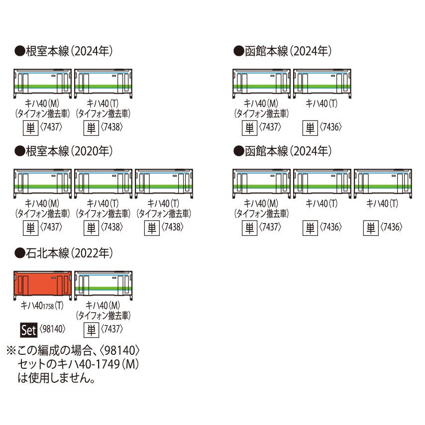 【中古即納】[RWM] 7438 JRディーゼルカー キハ40-1700形(タイフォン撤去車)(T)(動力無し) Nゲージ 鉄道模型 TOMIX(トミックス)(20250329)