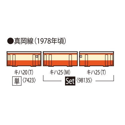 【新品即納】[RWM] 98135 国鉄 キハ25形ディーゼルカーセット(2両)(動力付き) Nゲージ 鉄道模型 TOMIX(トミックス)(20250419)
