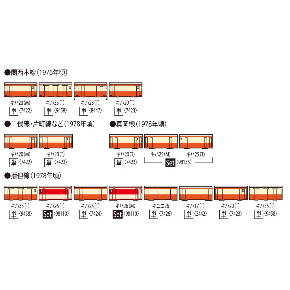 【新品即納】[RWM] 7423 国鉄ディーゼルカー キハ20形(T)(動力無し) Nゲージ 鉄道模型 TOMIX(トミックス)(20250419)