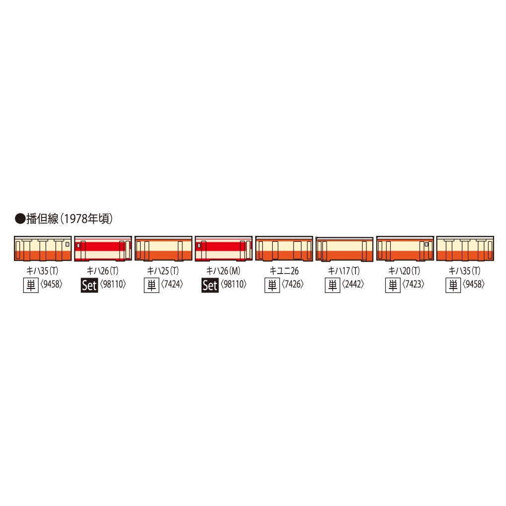 【新品即納】[RWM] 7424 国鉄ディーゼルカー キハ25形(T)(動力無し) Nゲージ 鉄道模型 TOMIX(トミックス)(20250419)