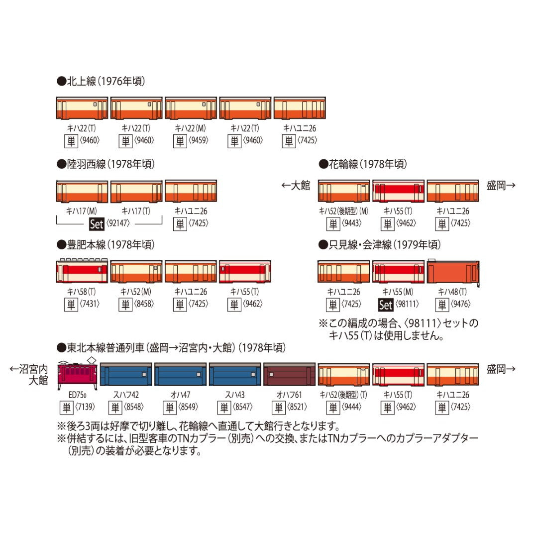 【新品即納】[RWM] 7425 国鉄ディーゼルカー キハユニ26形(動力無し) Nゲージ 鉄道模型 TOMIX(トミックス)(20250419)