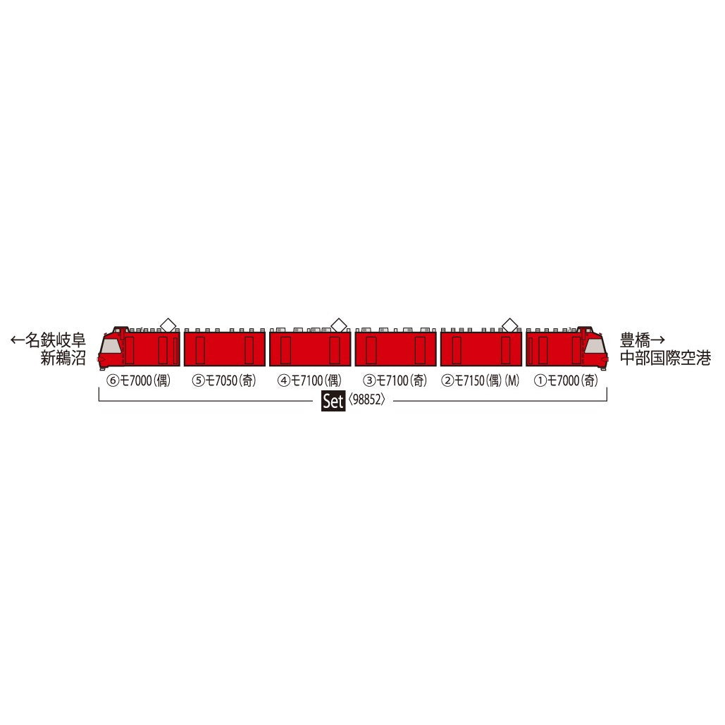 【新品即納】[RWM] 98852 名鉄7000系パノラマカー(2次車・特別整備)セット(6両)(動力付き) Nゲージ 鉄道模型 TOMIX(トミックス)(20250329)