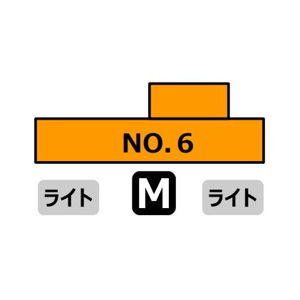 【新品即納】[RWM] A1443 産業用5軸ディーゼル機関車(橙色)(動力付き) Nゲージ 鉄道模型 MICRO ACE(マイクロエース)(20250209)