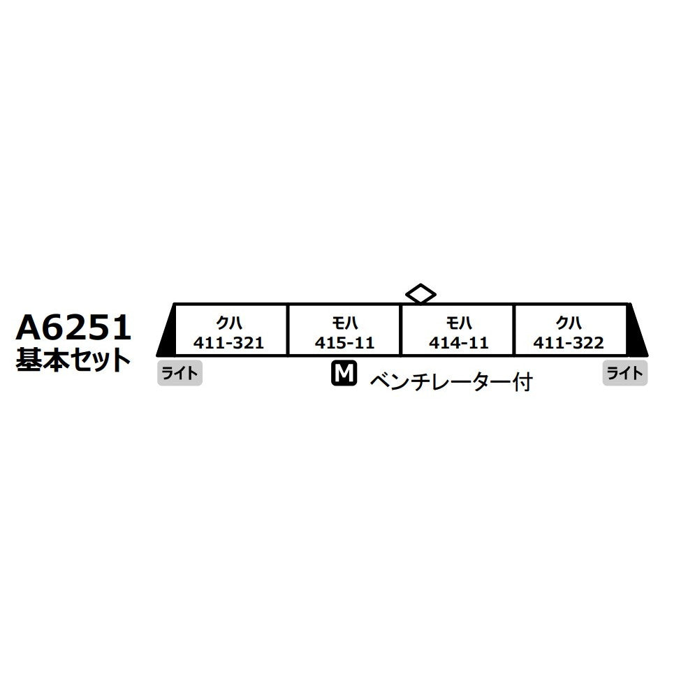 【中古即納】[RWM] A6251 415系0番代新製冷房車 九州色 未更新車 基本4両セット(動力付き) Nゲージ 鉄道模型 MICRO ACE(マイクロエース)(20250413)