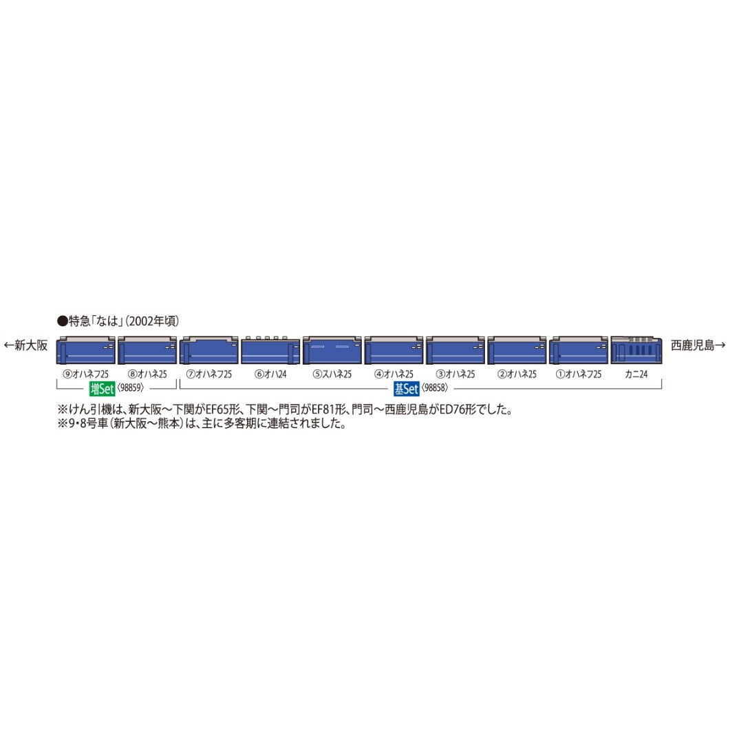 【新品即納】[RWM] 98858 JR 24系25形特急寝台客車(なは)基本セット(8両)(動力無し) Nゲージ 鉄道模型 TOMIX(トミックス)(20250531)