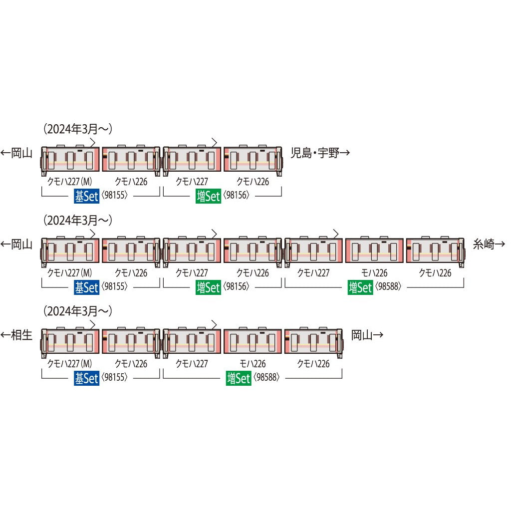 【新品】【お取り寄せ】[RWM] 98155 JR 227-500系近郊電車(Urara・2両)基本セット(2両)(動力付き) Nゲージ 鉄道模型 TOMIX(トミックス)(20250531)