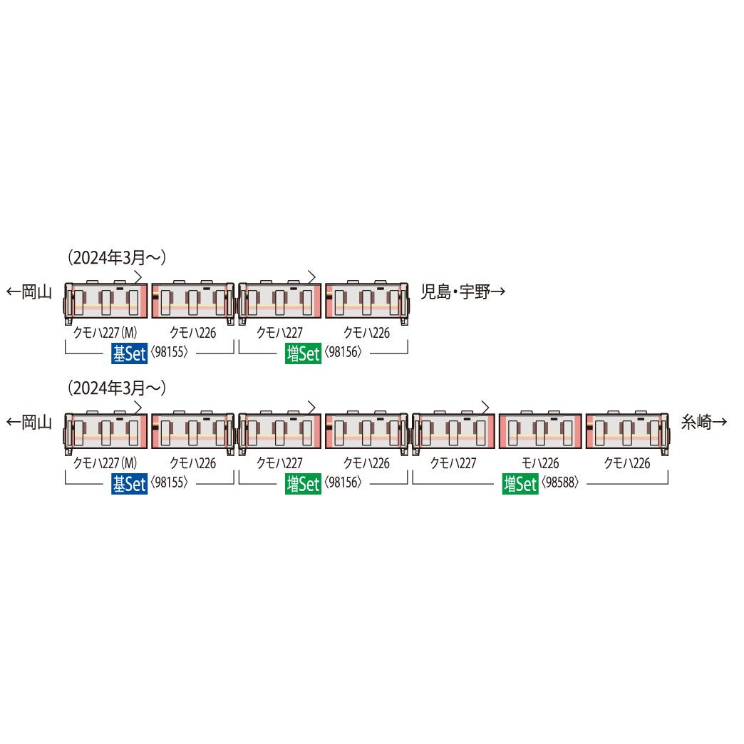 【新品】【お取り寄せ】[RWM] 98156 JR 227-500系近郊電車(Urara・2両)増結セット(2両)(動力無し) Nゲージ 鉄道模型 TOMIX(トミックス)(20250531)